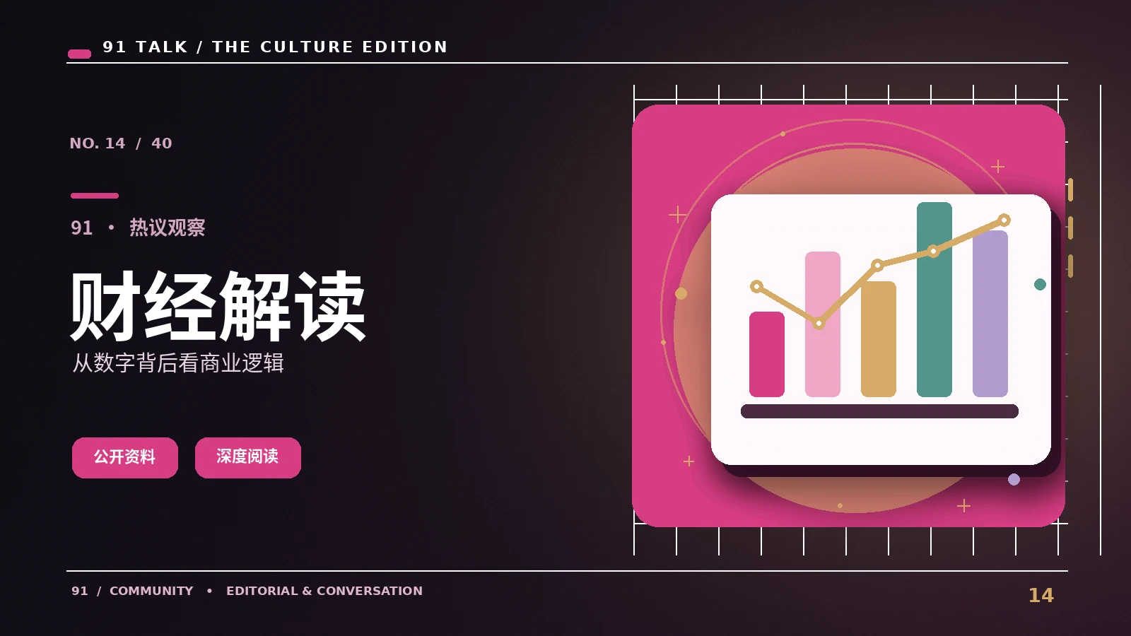 消费话题中广告与体验的边界